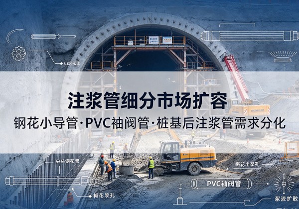 吉县注浆管细分市场扩容，隧道钢花小导管、PVC 袖阀管、桩基后注浆管需求分化